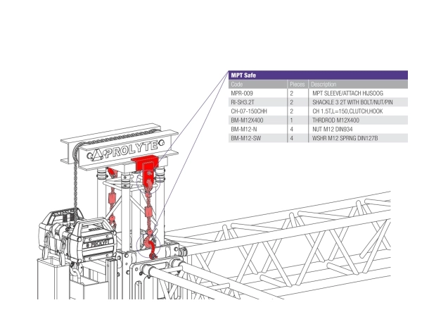Prolyte MPT SAFE for MPT 009S Safety set for  MPT Tower complete 
