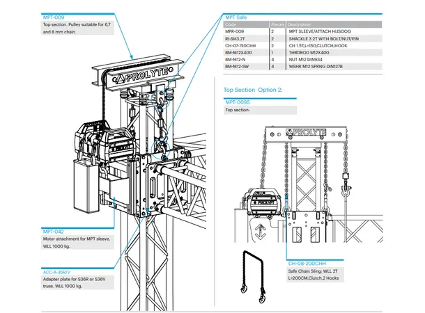 Prolyte MPT-042 Motor attachment For MPT Sleeveblock 