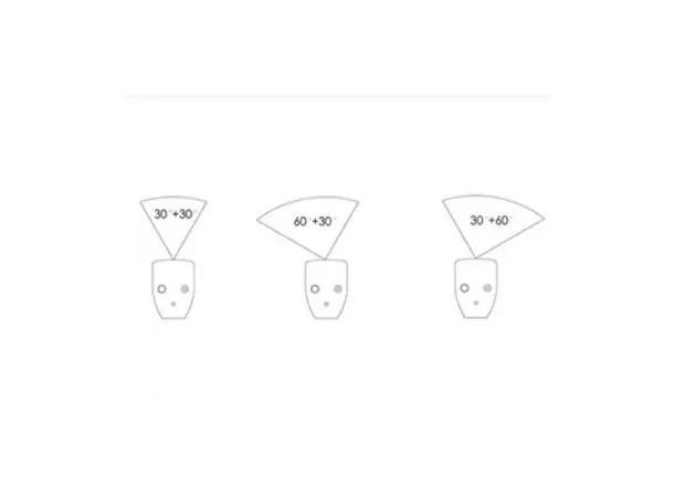 CODA Audio Coray 60 degrees Horn set Horn set for 60 (120 standard) 