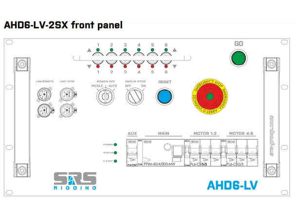 SRS AHD6-LV-SX Advanced Dig Motor controller, 2 x SOCA19 Out 