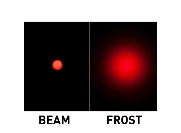 ADJ Focus Beam LED Powerful 80W LED engine 