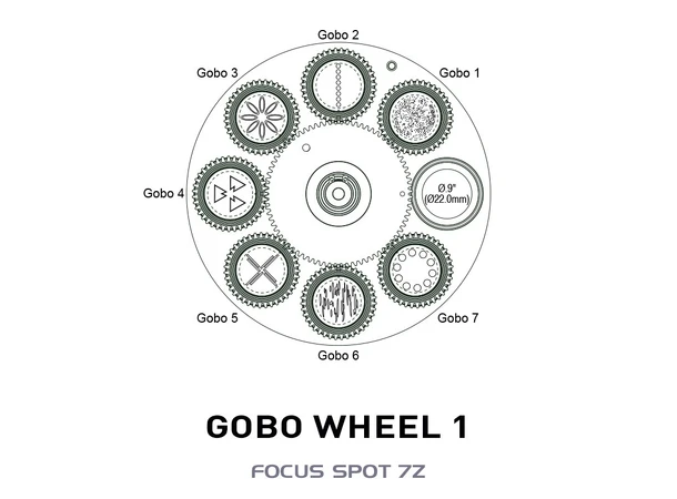 ADJ Focus Spot 7Z - 19.000L - 6 - 48° 420W, (8,000K), 2x  Rotating gobo wheels 