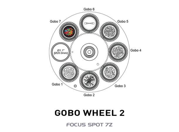 ADJ Focus Spot 7Z - 19.000L - 6 - 48° 420W, (8,000K), 2x  Rotating gobo wheels 