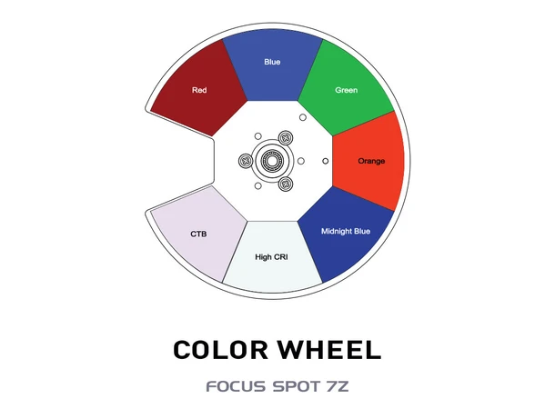 ADJ Focus Spot 7Z - 19.000L - 6 - 48° 420W, (8,000K), 2x  Rotating gobo wheels 