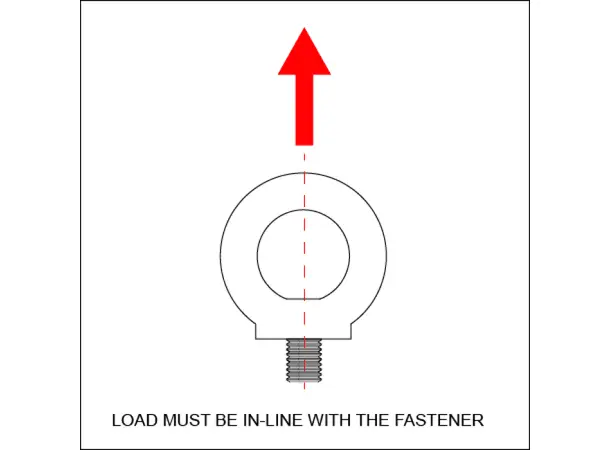 Doughty T39900 Eyebolt M12 (340 Kg) Eyebolt M12 (340 Kg) (Din 580) 