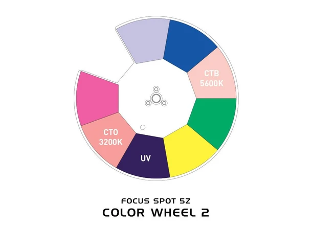 ADJ Focus Spot 5Z - 11 - 22° Zoom Brilliant 200W cool white LED engine 