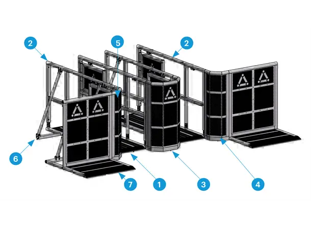 Prolyte LINE UP GATE END 090 DEG LEFT Lightweight crowd control system 