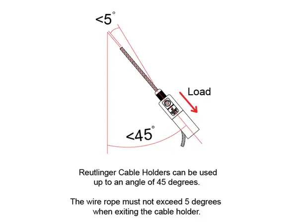 Doughty T37682 Reutlinger 80Sv Ii 80Sv Ii + Fork 6Mm-190Kg 8Mm-330Kg 