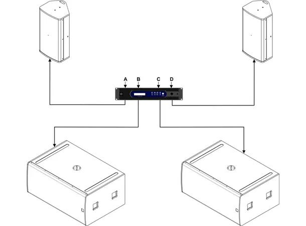 CODA Audio G712 Systempakke 2x G712 Pro, 2x U4, 1x LINUS12C 