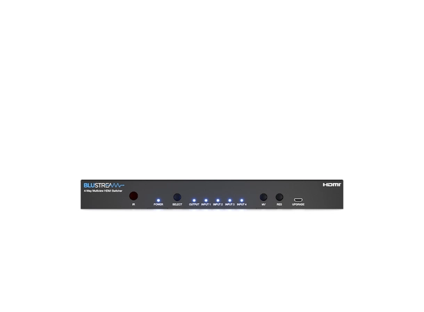 Blustream MV41 Multiview Switcher Re-size / Re-position, PIP / PBP / POP