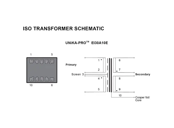 UNiKA PRO-3SP Splitter Triple Passive Iso Splitter