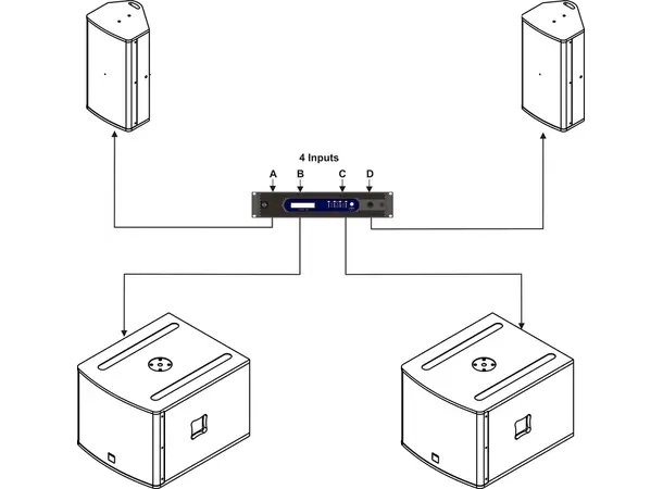 CODA Audio G712 Systempakke 2x G712 Pro, 2x G18-SUB, 1x LINUS12C 