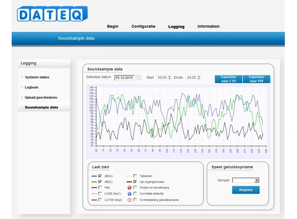 Dateq SPL-6 limiter Sound pressure limiter 
