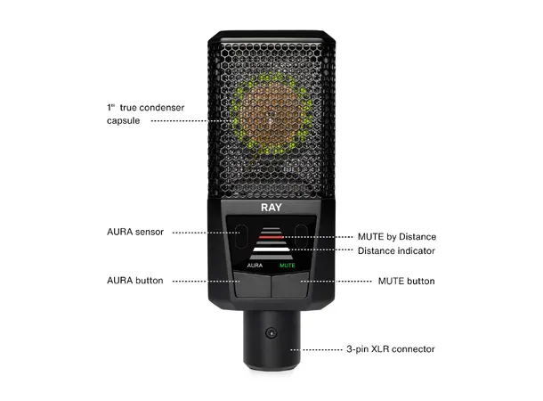 Lewitt RAY Mikrofon Med autofokus for stemmen din 