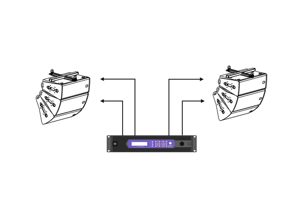 CODA Audio APS-Pro-D 3-way passive 10° 2 x 10" + 8.75" DDC driver, 1400W, 26 kg 