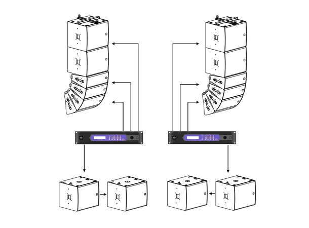 CODA Audio APS-Pro-D 3-way passive 2 x 10" + 8.75" DDC driver, 1400W, 26 kg 
