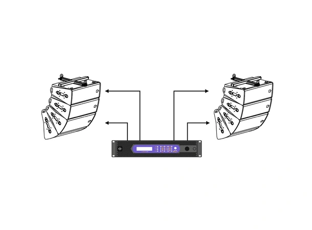 CODA Audio APS-Pro-D 3-way passive 2 x 10" + 8.75" DDC driver, 1400W, 26 kg 