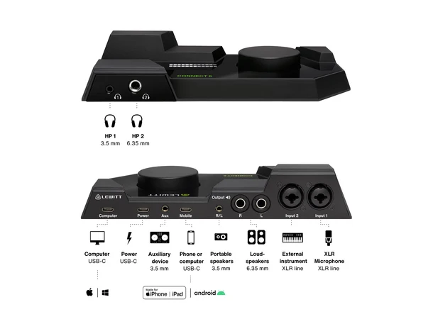 Lewitt CONNECT 6 Dual USB-C lydkort Studio-grade preamps 