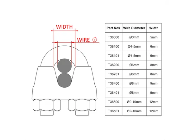 Doughty T38500 CABLE GRIP 9mm - 10mm 