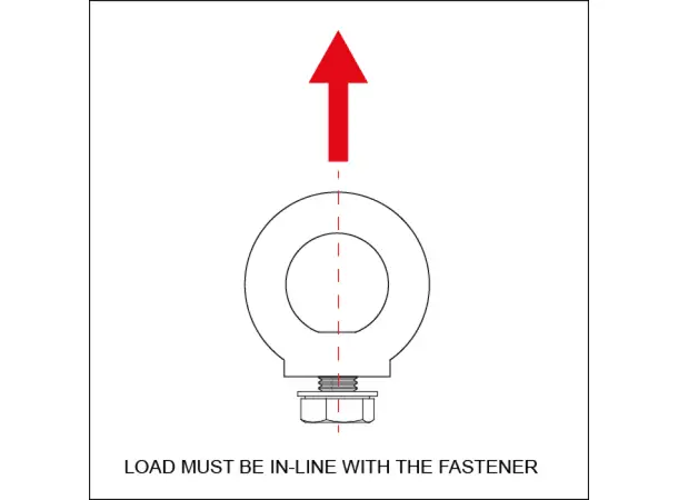 Doughty T42302 EYE NUT M12 (340 Kg) (Black) (CONFORMS TO DIN 582) 
