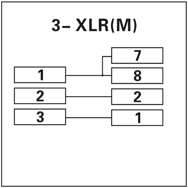 ADJ ACRJ453PM RJ45 to 3 pin XLR Male 