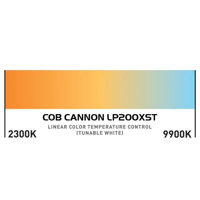 ADJ COB CANNON LP200STX COB wash, 200W, RGBAL, Aria X2 