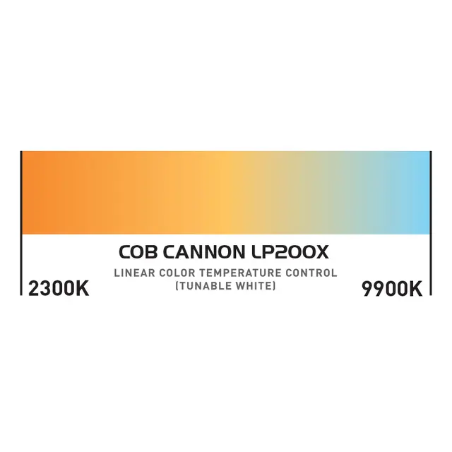 ADJ COB CANNON LP200X COB wash, 200W, RGBAL 