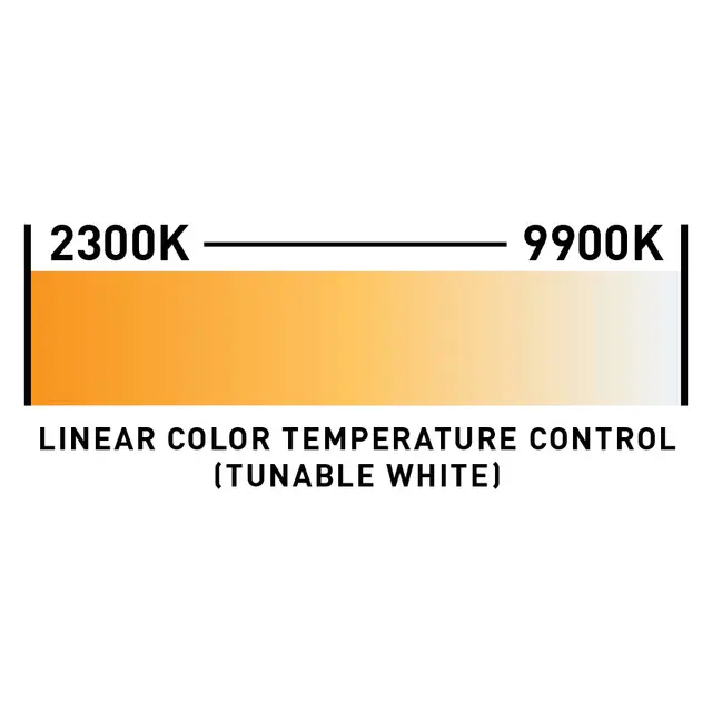 ADJ PAR Z300 RGBA -  CRI: >90 300-Watt Quad RGBA, 2300K to 9900K 