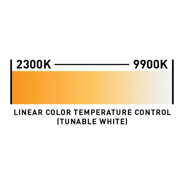 ADJ Ultra Series UBL9H - CRI >90 9 x 20W LEDs, 17° beam angle 