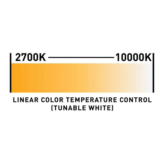 ADJ Hydro Flex L7 - 5.600 Lumen Seven 60W RGBL LEDs, Beam Angle: 4 - 38° 