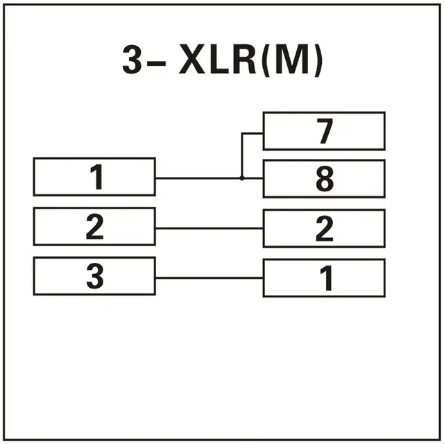 ADJ ACRJ453PM RJ45 to 3 pin XLR Male 