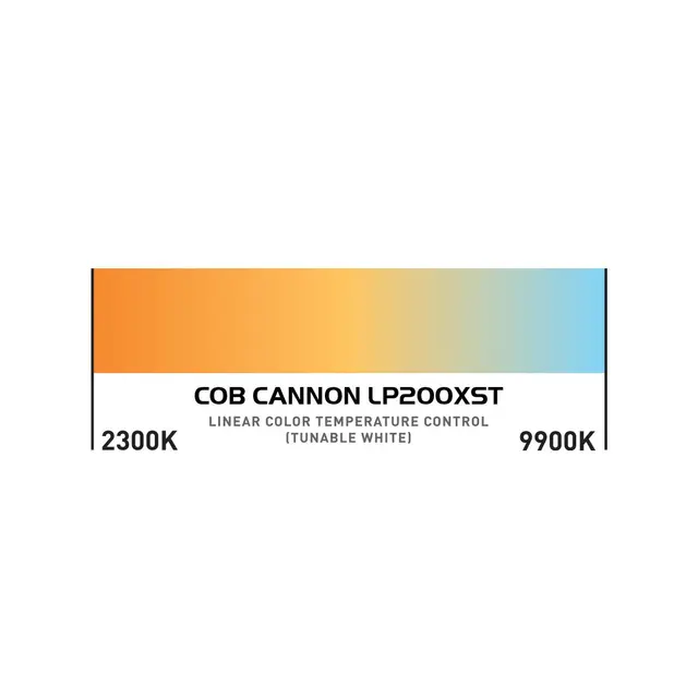 ADJ COB CANNON LP200STX COB wash, 200W, RGBAL, Aria X2 