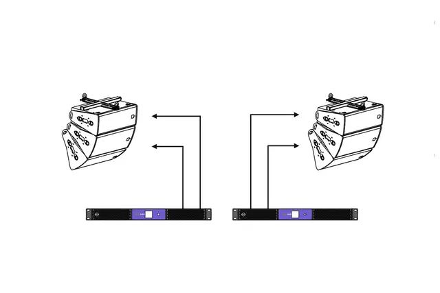 CODA Audio APS-Pro-D 3-way passive 10° 2 x 10" + 8.75" DDC driver, 1400W, 26 kg 