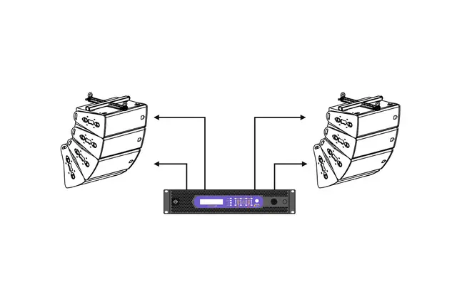 CODA Audio APS-Pro-D 3-way passive 10° 2 x 10" + 8.75" DDC driver, 1400W, 26 kg 