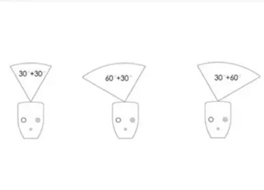 CODA Audio Coray 60 degrees Horn set Horn set for 60 (120 standard) 