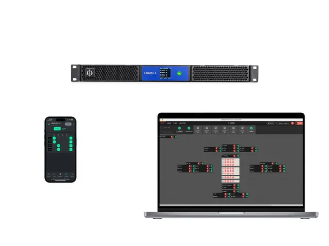 CODA Audio LiNUS6.4-i DSP amp 4x1500W, Flex bridge pair 