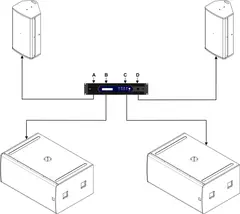 CODA Audio G712 Systempakke 2x G712 Pro, 2x U4, 1x LINUS12C