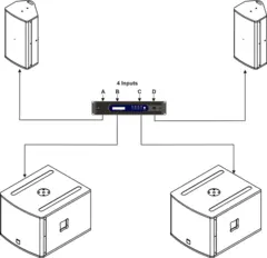 CODA Audio G712 Systempakke 2x G712 Pro, 2x G18-SUB, 1x LINUS12C