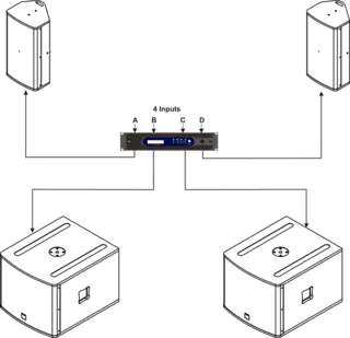 CODA Audio G712 Systempakke 2x G712 Pro, 2x G18-SUB, 1x LINUS12C