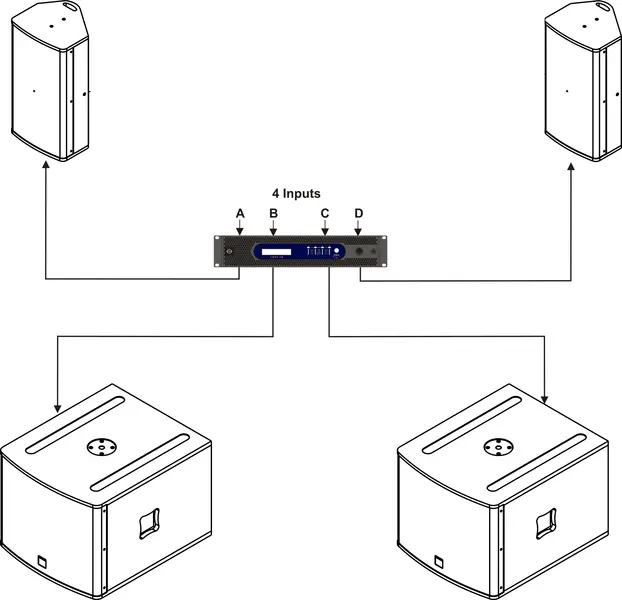 CODA Audio G712 Systempakke 2x G712 Pro, 2x G18-SUB, 1x LINUS12C 