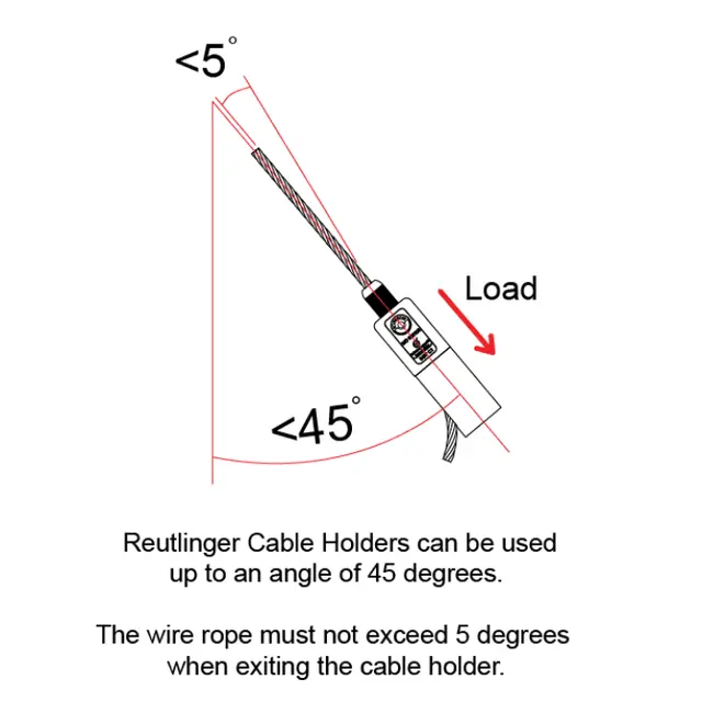 Doughty T37662 Reutlinger 66Sv Ii + Fork 66Sv Ii + Fork 6Mm-190Kg 6.35Mm-210Kg 
