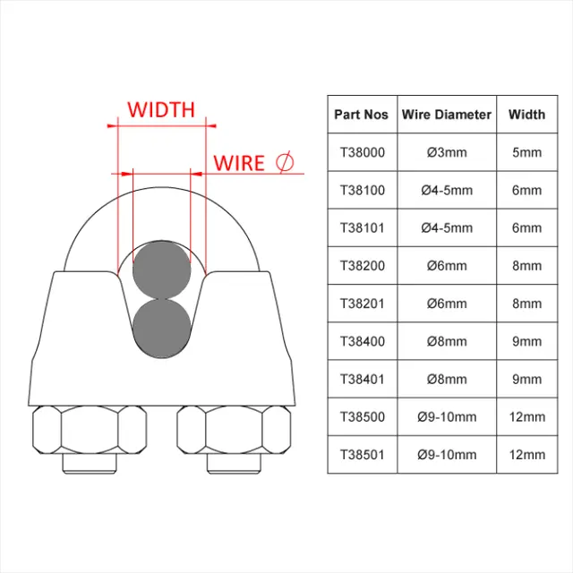Doughty T38500 CABLE GRIP 9mm - 10mm 