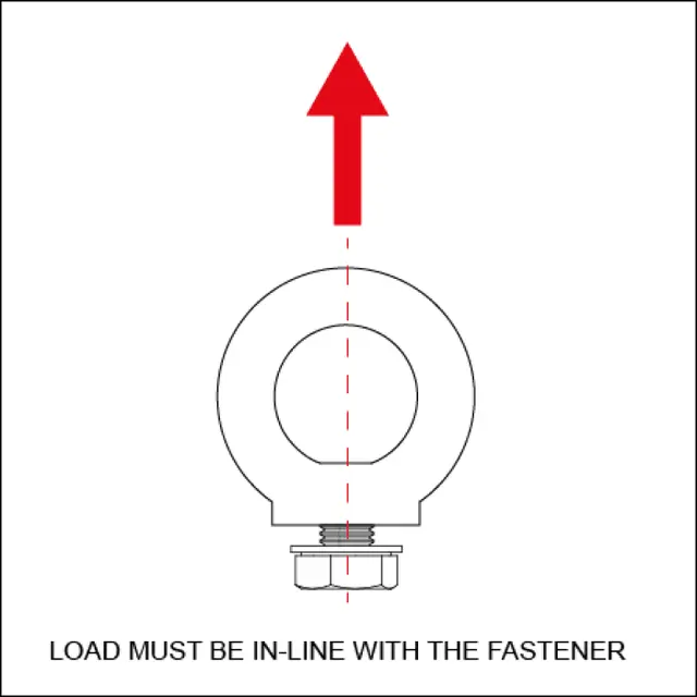 Doughty T42200 EYE NUT M10 (230 kg) (CONFORMS TO DIN 582) 
