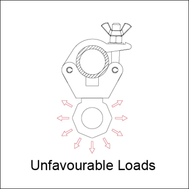 Doughty T57204 Hang. Cl. With Pink Eye Hanging Clamp With Pink Eye (750 Kg) B. 