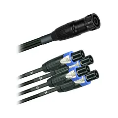 PROkabel SP8 HUN -> 4xSP4 NLT8MX > 4 x NLT4FX