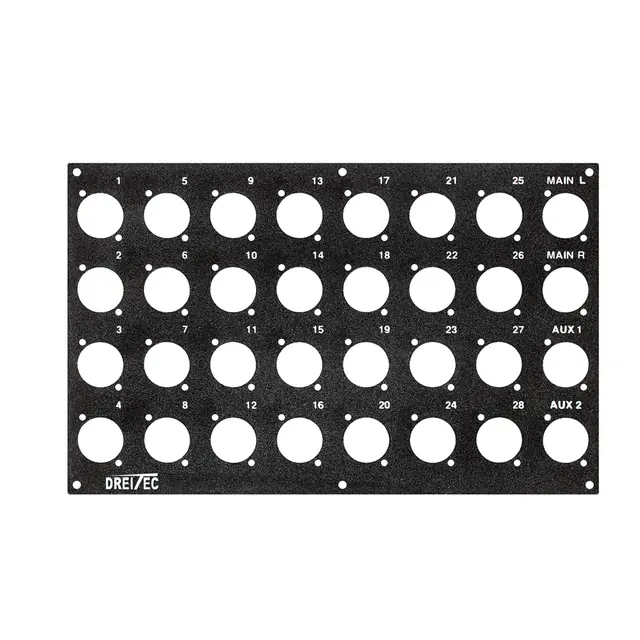 PROkabel Frontplate 28/4 D-Typ 4HEx4BE 19" modulsystem 