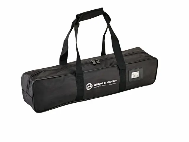 K&M 14922 Carrying case Carrying case 