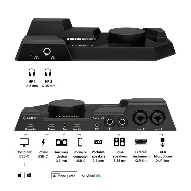 Lewitt CONNECT 6 Dual USB-C lydkort Studio-grade preamps 
