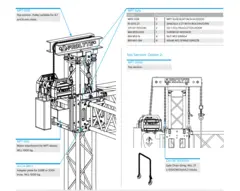 Prolyte MPT-009 MPT Tower TOP SECTION COMBI