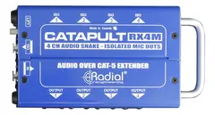 Radial Catapult RX4M
